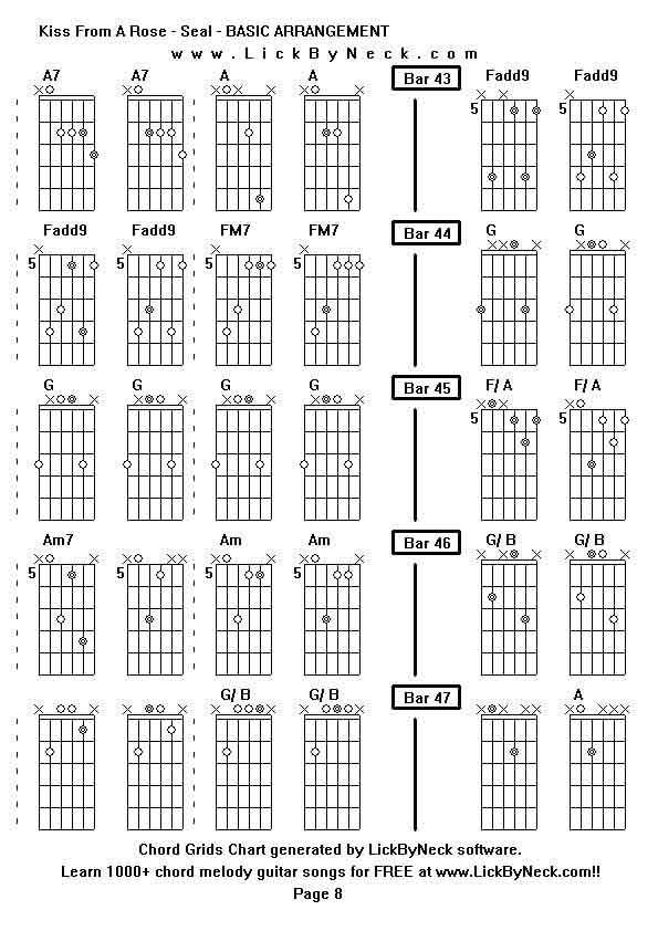 Chord Grids Chart of chord melody fingerstyle guitar song-Kiss From A Rose - Seal - BASIC ARRANGEMENT,generated by LickByNeck software.